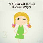 10 sự thật đáng ngạc nhiên về cơ thể con người