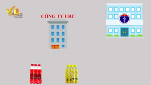 Doanh nghiệp nước giải khát trong nước trên chặng đường phát triển hội nhập