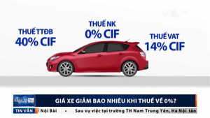 Thuế sắp về 0%, giá ôtô sẽ giảm bao nhiêu?