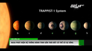 Video chấn động: NASA phát hiện 7 hành tinh to bằng Trái đất, có thể có sự sống