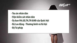 Điểm danh '15 cơ quan không bảo vệ nổi trẻ em' khi bị xâm hại