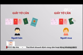 Quy trình, thủ tục cần thiết khi sang tên sổ đỏ