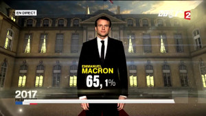 Chân dung tân tổng thống Pháp trẻ nhất lịch sử