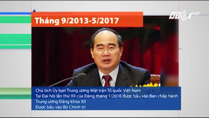 Video: Tiểu sử tân Bí thư Thành ủy TP.HCM Nguyễn Thiện Nhân