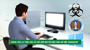 Chàng trai 22 tuổi cứu cả thế giới khỏi cuộc tấn công của mã độc WannaCry