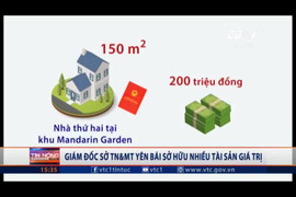 Tài sản của Giám đốc Sở Tài nguyên Môi trường Yên Bái nhiều thế nào?