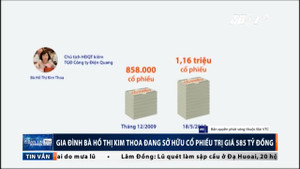 Tài sản khủng của gia đình Thứ trưởng Hồ Thị Kim Thoa