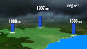Vì sao Hà Nội có đợt mưa kéo dài hiếm có từ năm 1971?