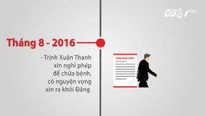 Video: Hành trình vướng vòng lao lý của Trịnh Xuân Thanh
