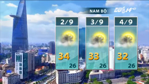 Dự báo thời tiết dịp nghỉ lễ Quốc khánh 2/9
