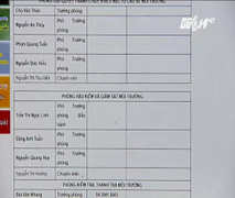 Cơ quan nhiều tai tiếng của Cục phó bị mất cắp gần 400 triệu đồng