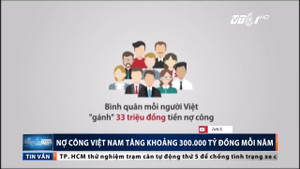Video: Bình quân mỗi người Việt 'gánh' 33 triệu đồng nợ công