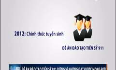 Vì sao đề án 911 'chết' giữa chừng?