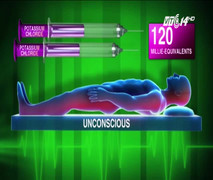 Mô phỏng quy trình tử hình bằng cách tiêm thuốc độc