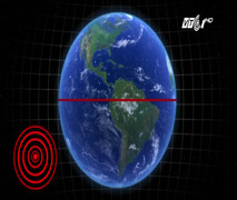 Năm 2018 sẽ có 20 trận động đất khủng khiếp