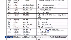 Video: Phần 2 nghiên cứu cải tiến tiếng Việt vừa được PGS Bùi Hiền công bố