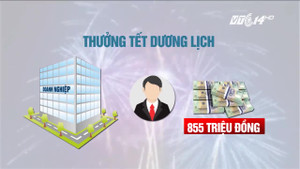 Kỷ lục thưởng Tết TP.HCM: Tết dương lịch 1,5 tỷ đồng, Tết Nguyên đán 855 triệu đồng