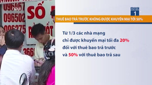 Thuê bao trả trước sẽ không được khuyến mãi 50%