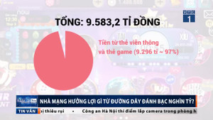 TP.HCM cảnh báo học sinh, sinh viên tham gia đánh bạc qua mạng