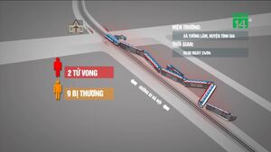 Tai nạn tàu hỏa ở Thanh Hóa xảy ra như thế nào?