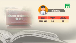 Điểm thi ở Sơn La và Lạng Sơn cao bất thường như thế nào?
