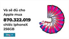 1.000 tỷ USD vốn hóa của Apple lớn cỡ nào?