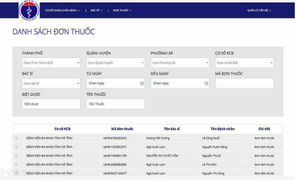 Bộ Y tế thí điểm liên thông đơn thuốc điện tử quốc gia