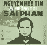 Infographic: Đường tới sai phạm của Cựu Phó Chủ tịch Nguyễn Hữu Tín