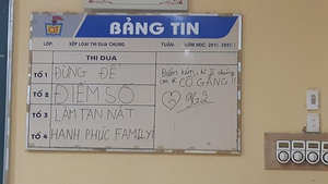 Bảng tin học sinh gửi cha mẹ ngày họp phụ huynh