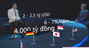 TRỰC TIẾP: Chương trình RUBIK 2019 - Cảm hứng và khát vọng