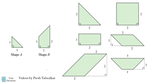 Thử thách toán lớp 8 khiến 93% người chơi trả lời sai 
