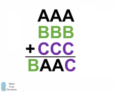 Bài toán lớp 2 làm khó dân mạng