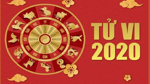 Sự nghiệp của 12 con giáp trong năm Canh Tý 2020 