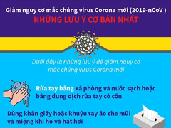 Bộ Y tế khuyến cáo các biện pháp phòng bệnh do virus corona