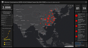 Làm sao để cập nhật trực tiếp tình hình virus corona?