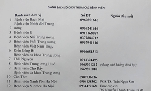 Số điện thoại đường dây nóng của 21 bệnh viện trực chiến virus corona tại Việt Nam