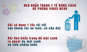 Video: Chọn đúng 'vũ khí' chống lại virus corona