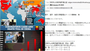 Hacker dùng virus corona phát tán virus máy tính