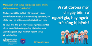 Bộ Y tế giải đáp 14 điều dễ nhầm lẫn về virus corona