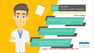 Clip hướng dẫn phòng chống dịch Covid-19 khi học sinh đi học trở lại