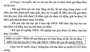 Phương thức tuyển sinh lớp 10 chuyên ở Hà Nội năm học 2020-2021