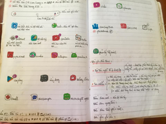 Cụ ông 73 tuổi gây bão mạng với sổ ghi chép học cách dùng Facebook siêu đáng yêu