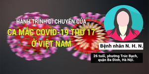Infographic: Hành trình di chuyển của cô gái nhiễm Covid-19 thứ 17