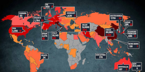 WHO tuyên bố Covid-19 là đại dịch 