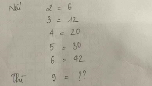 Bài toán đơn giản nhưng khiến nhiều người đau đầu