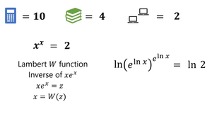Đáp án 'câu đố tìm 2 đáp án khác nhau trong một bài toán'