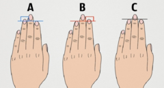 Chiều dài ngón tay tiết lộ điều gì về tính cách của bạn?