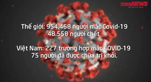 Bản tin tổng hợp ngày 2/4: Việt Nam ghi nhận 227 ca bệnh Covid-19