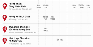 Bộ Y tế ra thông báo khẩn cảnh báo những nơi bệnh nhân mắc Covid-19 từng đi qua