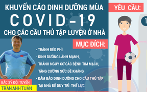 Trợ lý của HLV Park Hang Seo 'bày cách' giữ thể lực trong mùa COVID-19